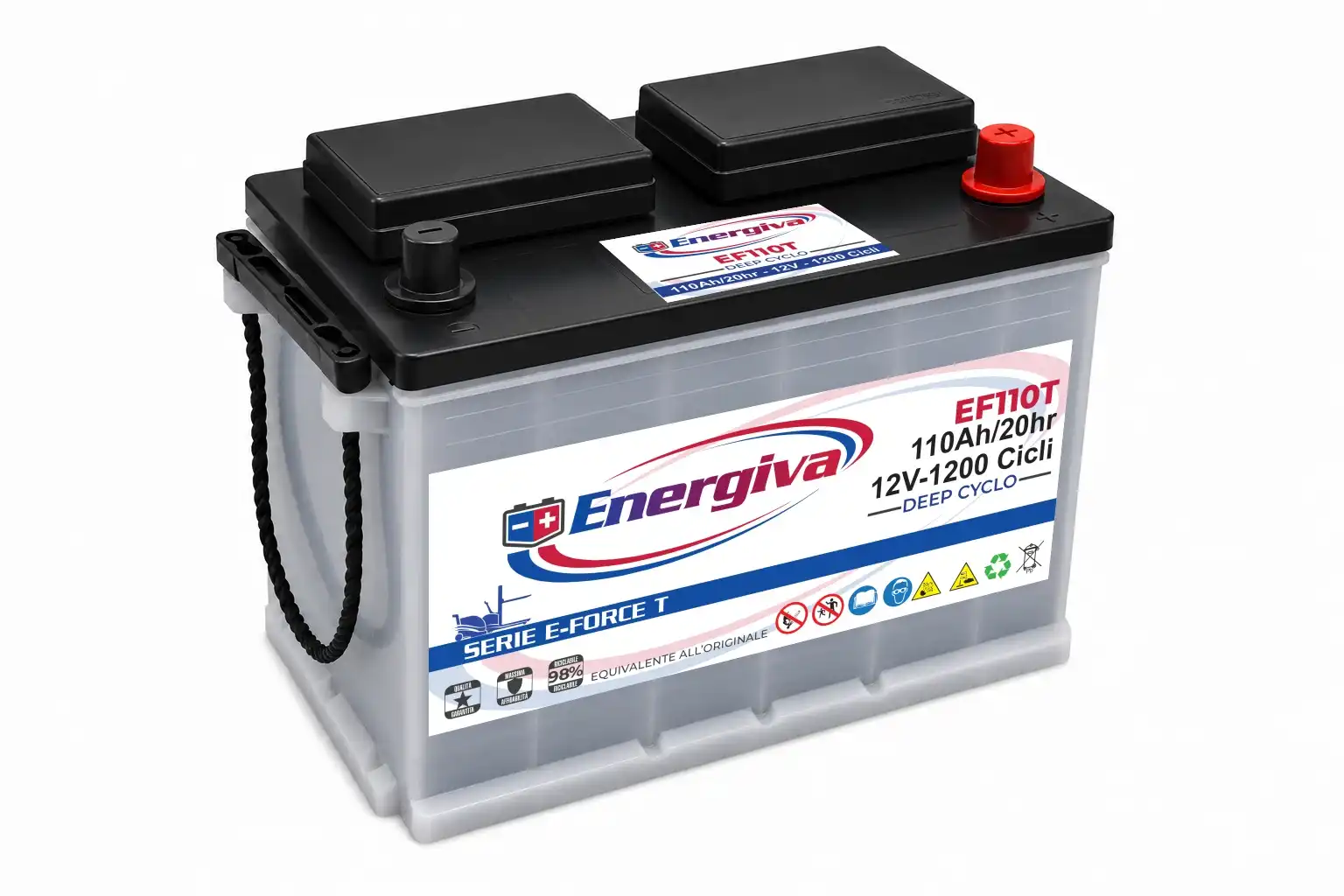 EF110T