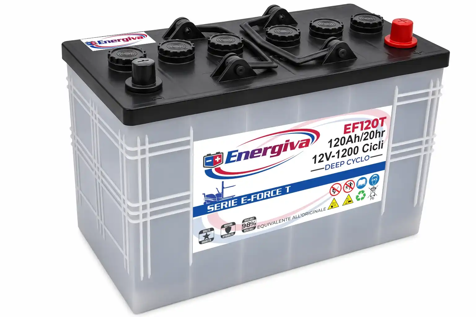 EF120T