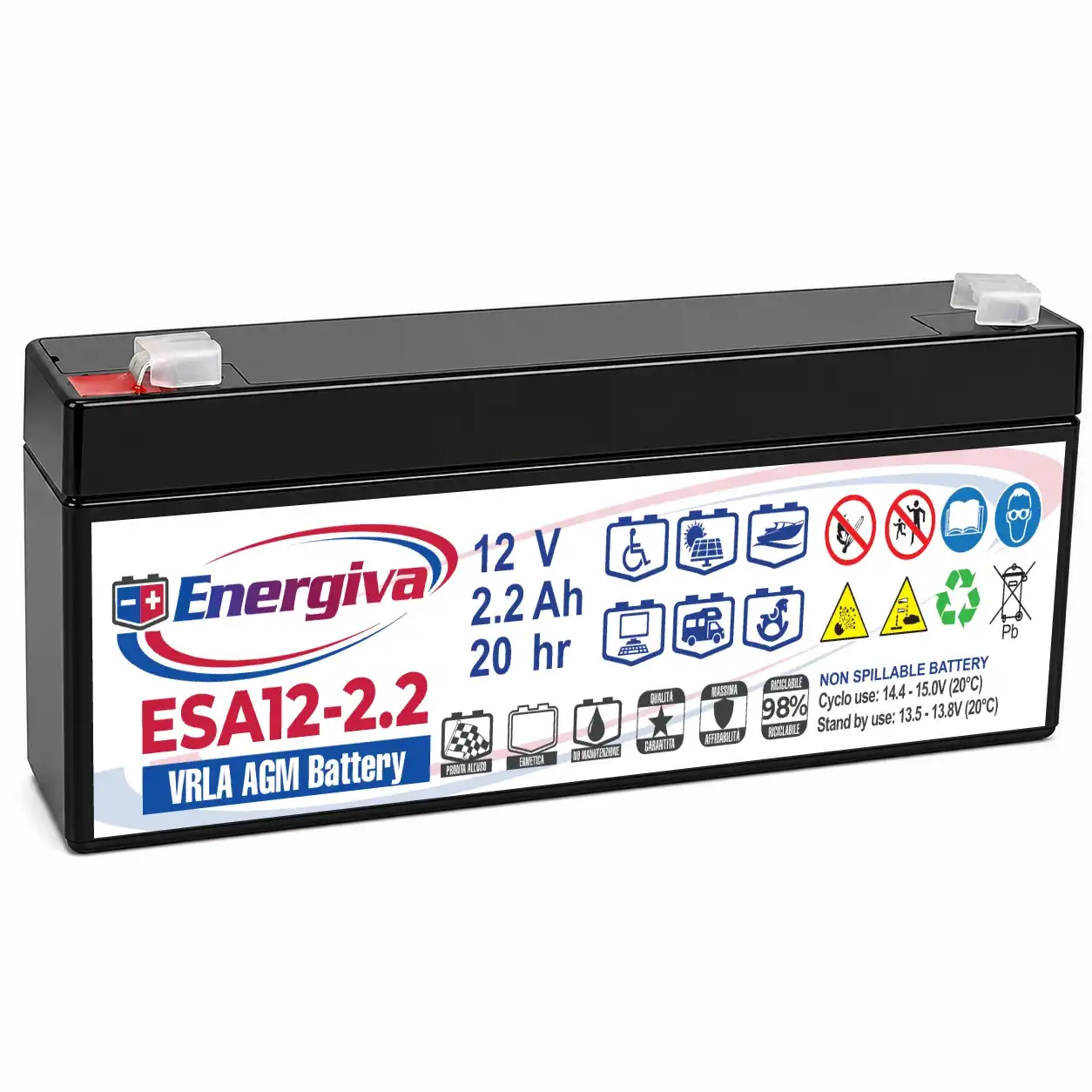 ESA12-2.2