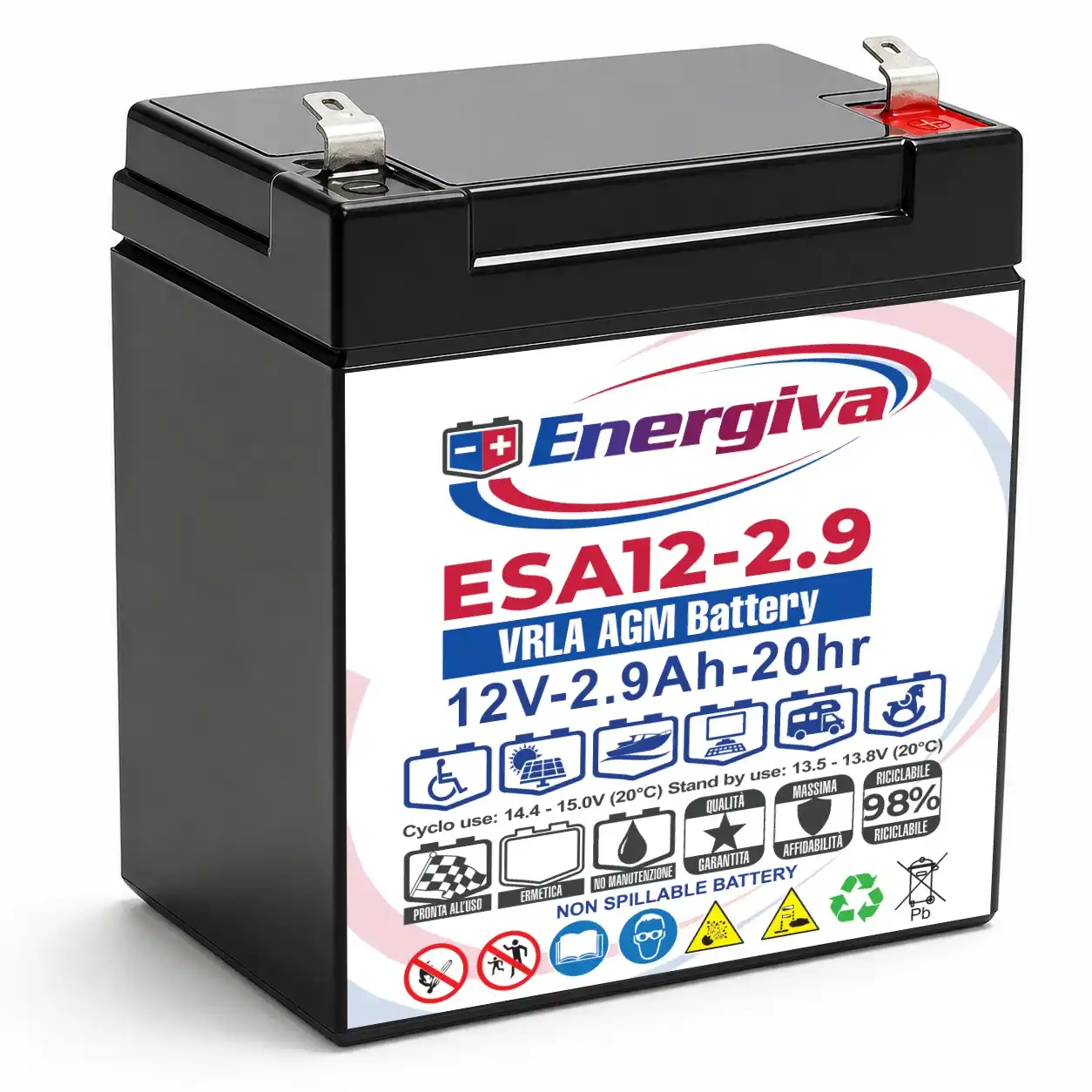 ESA12-2.9