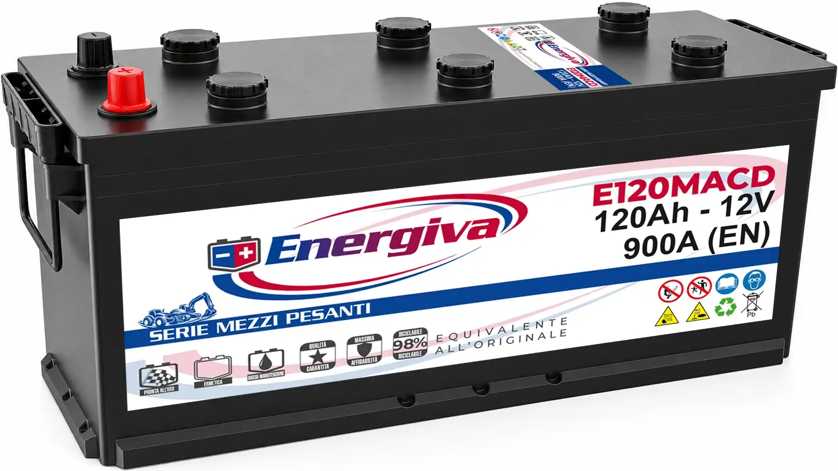 E120MACD