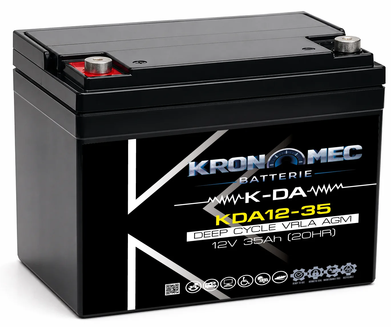 KDA12-35