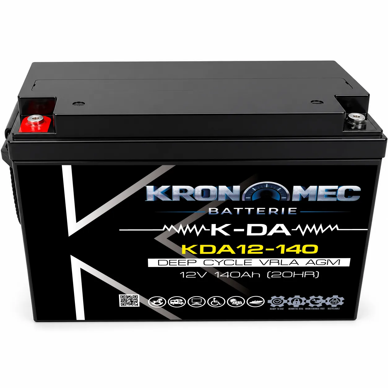 KDA12-140