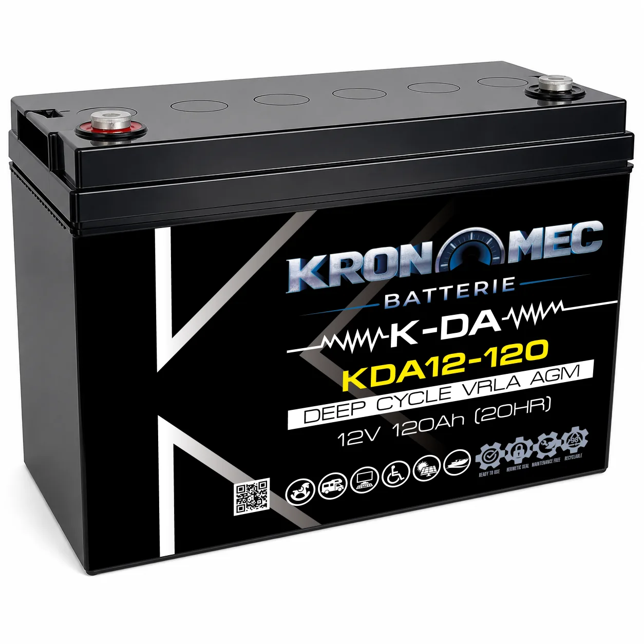 KDA12-120