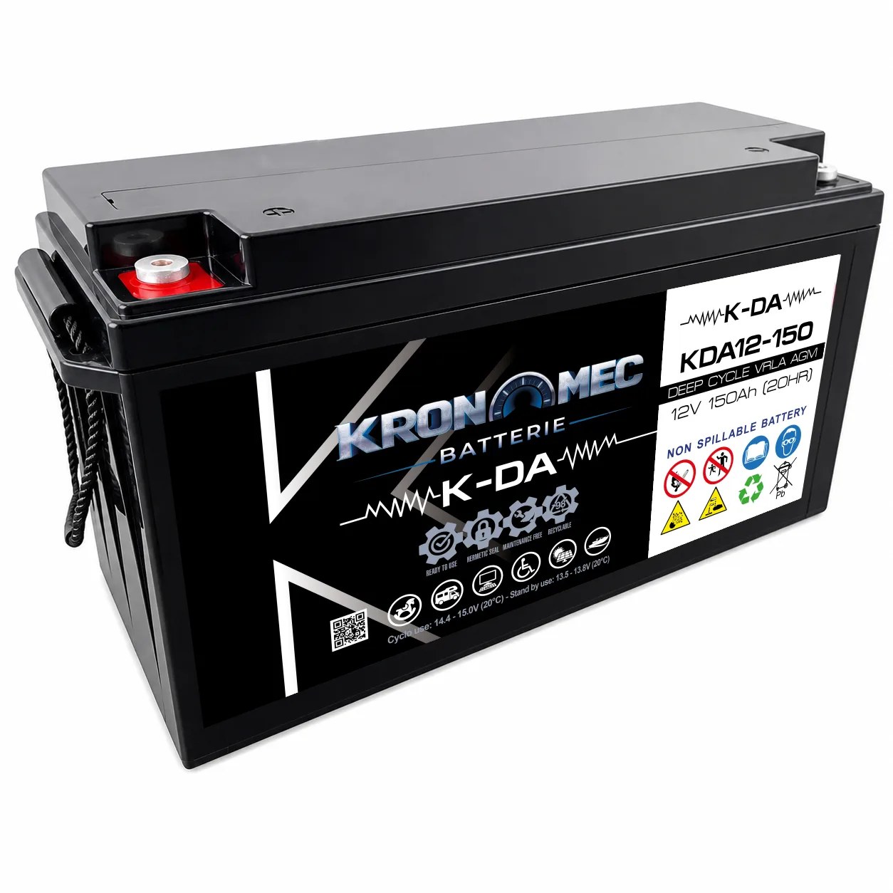 KDA12-150