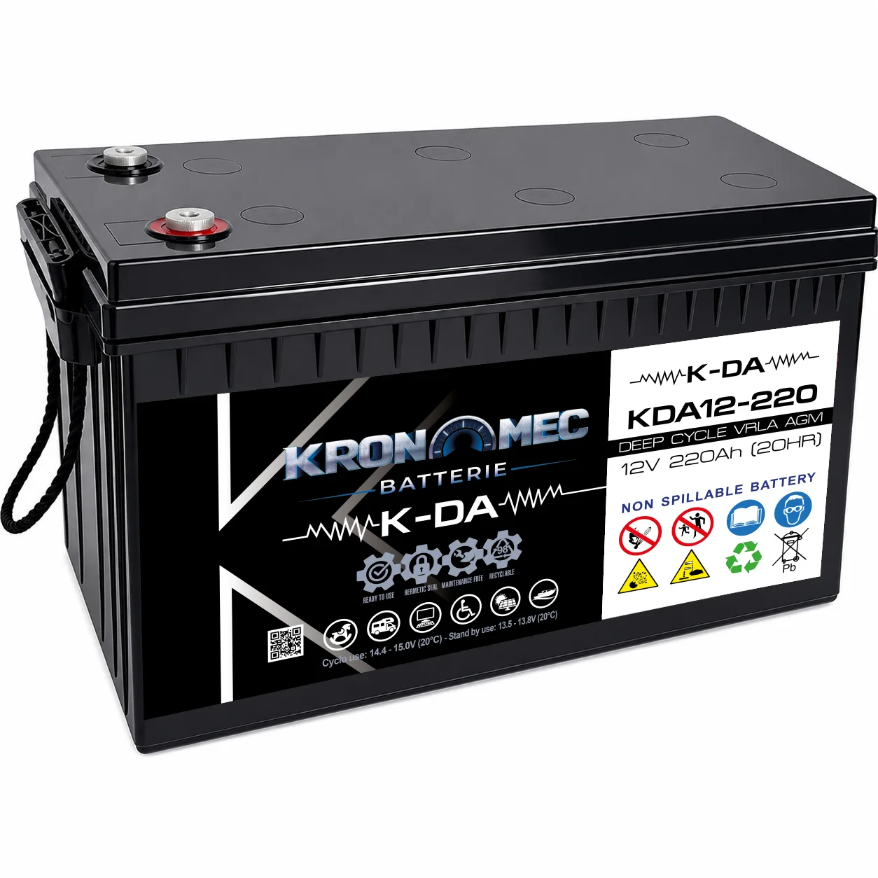 KDA12-220